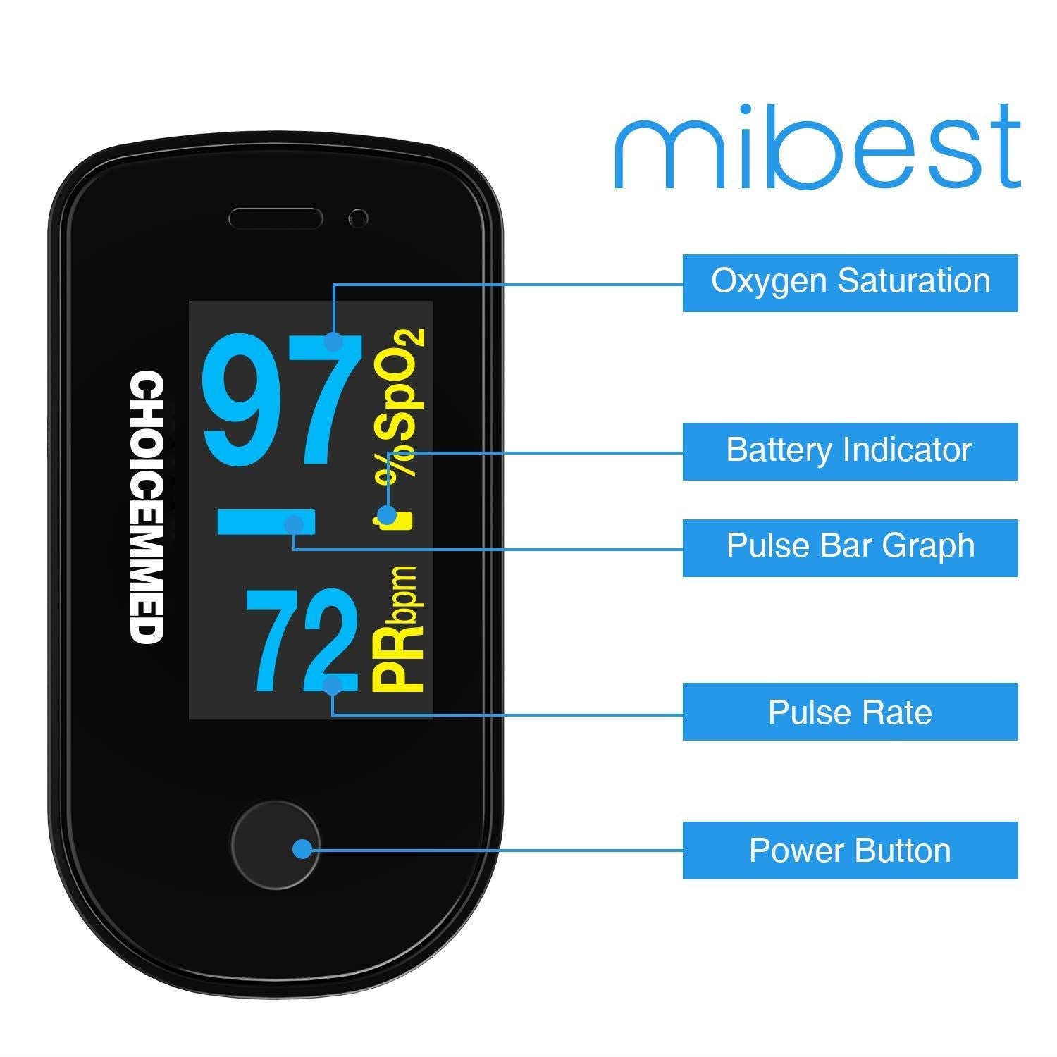 CHOICEMMED Black Dual Color OLED Finger Pulse Oximeter - Blood Oxygen Saturation DIAGNOSTIC ULTRASOUND MACHINES FOR SALE