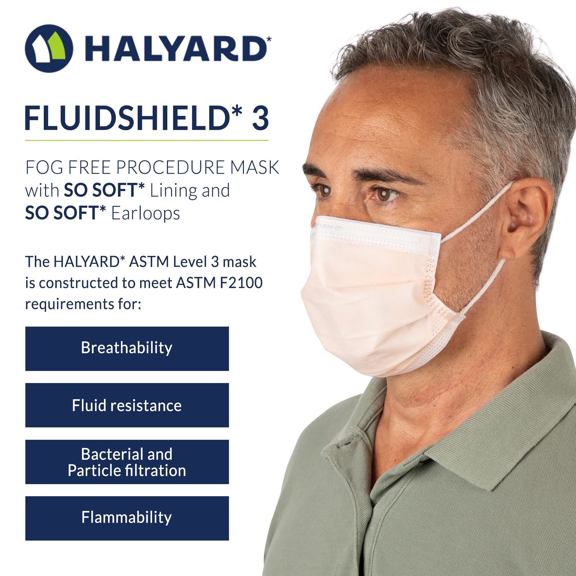 HALYARD* FLUIDSHIELD* Level 3 Disposable Face Mask with SO Soft* Lining/Earloop DIAGNOSTIC ULTRASOUND MACHINES FOR SALE