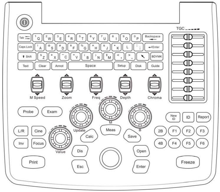 SIUI - 5500 Plus Ultrasound with Convex or Linear Probe DIAGNOSTIC ULTRASOUND MACHINES FOR SALE