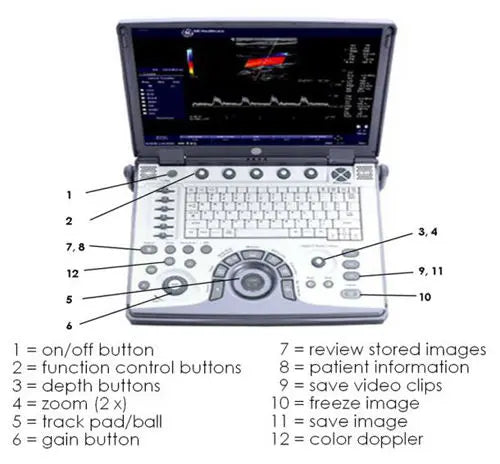 GE LOGIQ E  B11 ULTRASOUND UNIT YEAR 2012 / 4 RC-Rs Probe WOW MINT MINT DIAGNOSTIC ULTRASOUND MACHINES FOR SALE