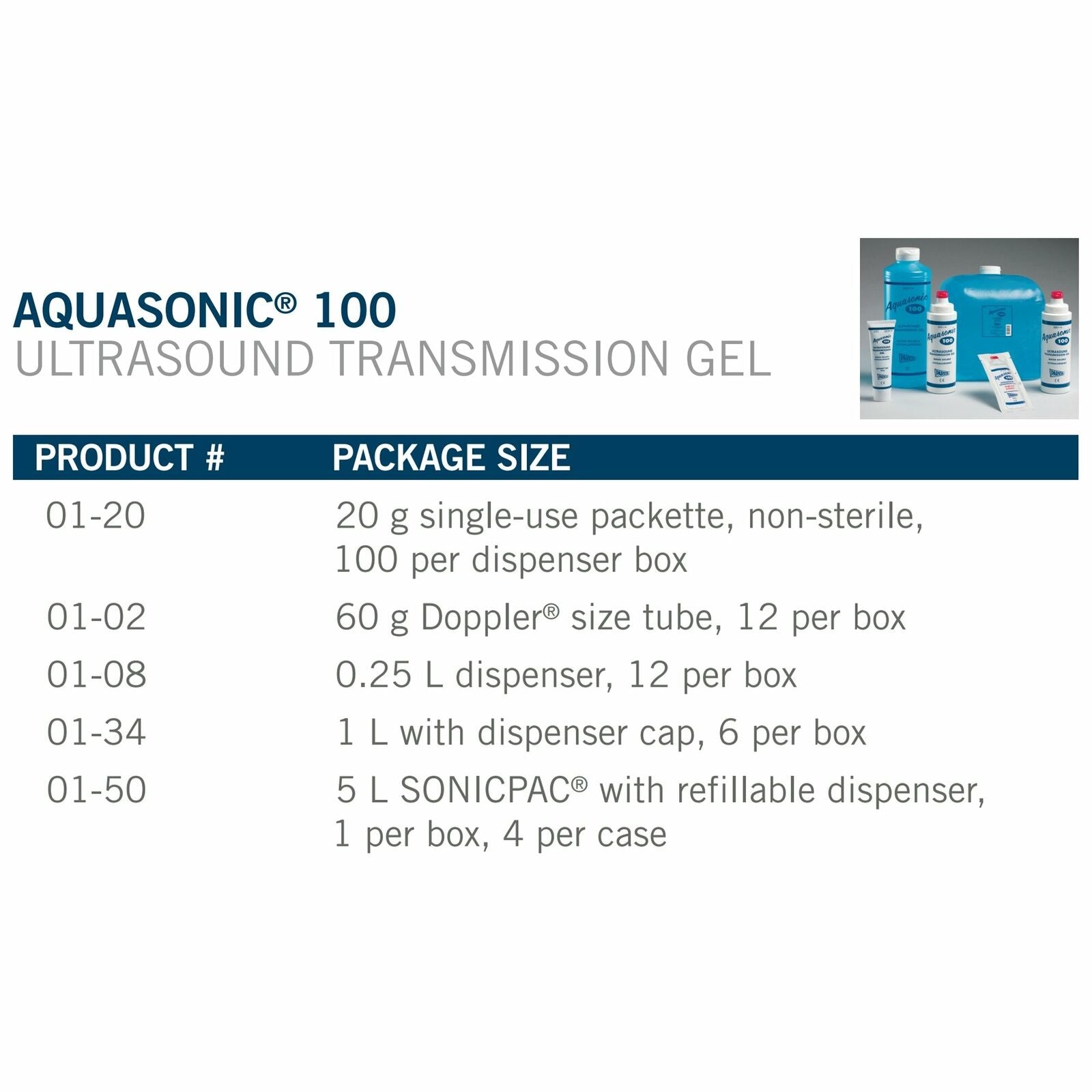 Aquasonic Ultrasound Gel Blue 8.5 oz. Bottle 01-08 6 Ct DIAGNOSTIC ULTRASOUND MACHINES FOR SALE