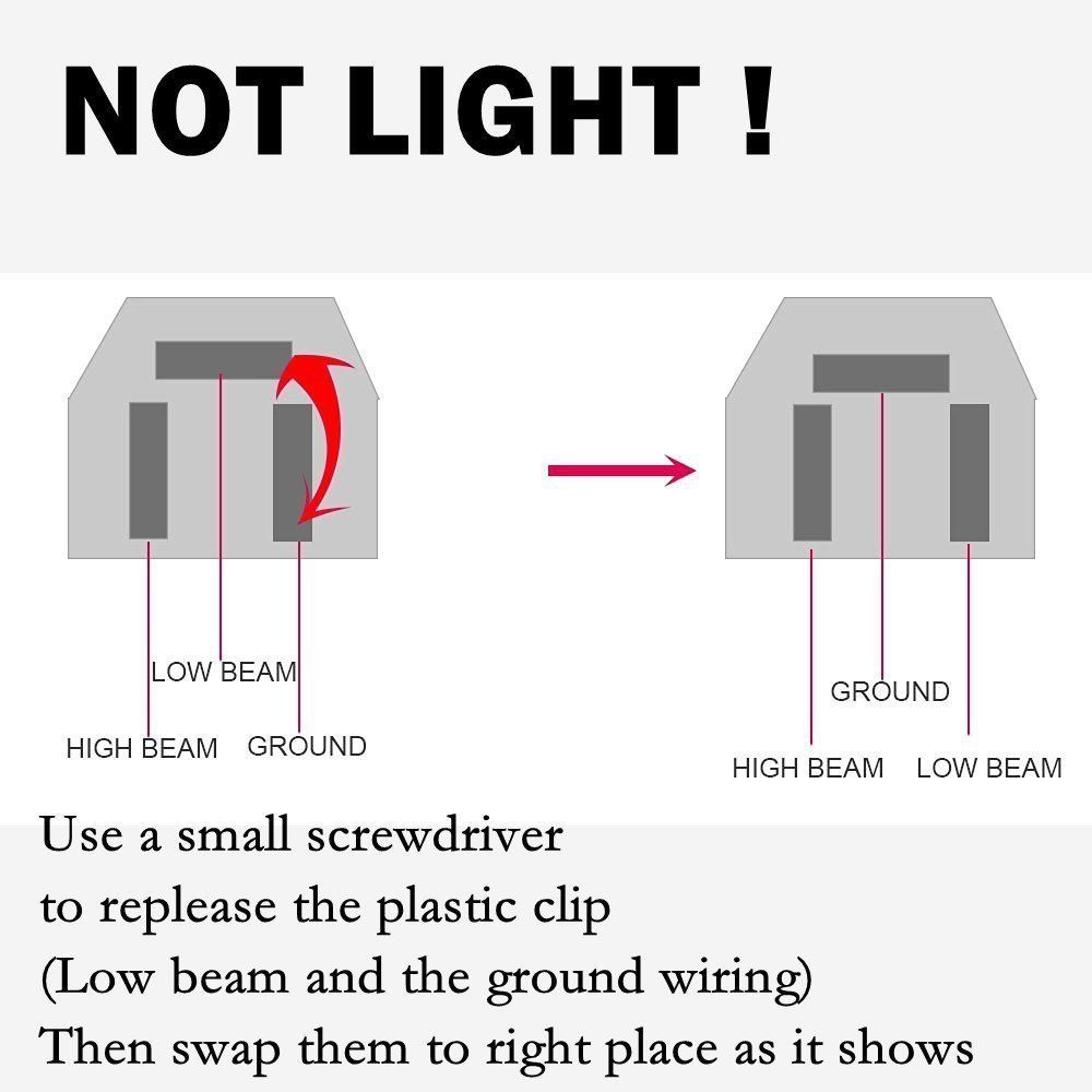 4x6" 45W LED Headlight Bulb Sealed Beam 4D Lens For FREIGHTLINER FLD 120 112 611553550777 DIAGNOSTIC ULTRASOUND MACHINES FOR SALE